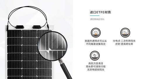 科技創新再突破 Renogy 9線半片柔性單晶硅太陽能電池板引領高效發電新時代